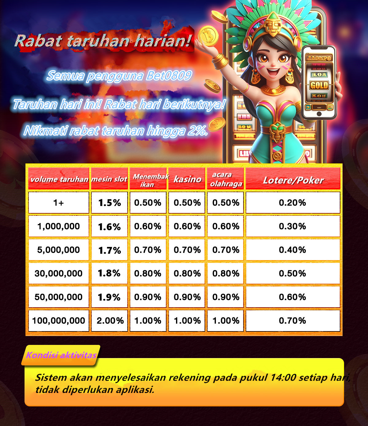 TRISULA88 > Daftar Situs Taruhan Online Link Trisula 88 Alternatif