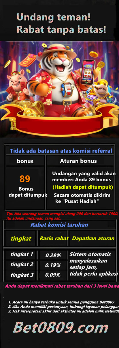 Ketua123 Permainan Online Viral Bonus Paling Mantap